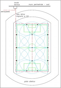 Irrigazione automatica campi da calcio e rugby