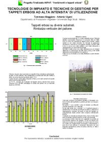 Rimbalzo pallone - Dipartimento di Produzione Vegetale - Tommaso Maggiore - Antonio Vigoni